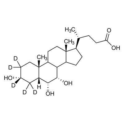 γ-Muricholic acid (2,2,3,4,4-D₅, 99%)