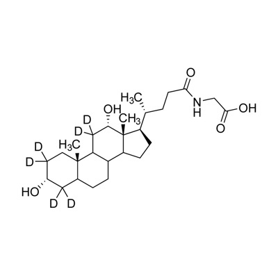 Glycodeoxycholic acid (2,2,4,4,11,11-D₆, 98%) 100 µg/mL in methanol