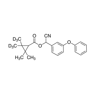 Fenpropathrin (D₆, 98%) 100 µg/mL in nonane