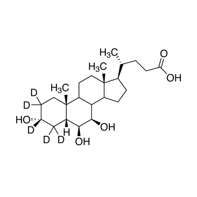 β-Muricholic acid (2,2,3,4,4-D₅, 99%)