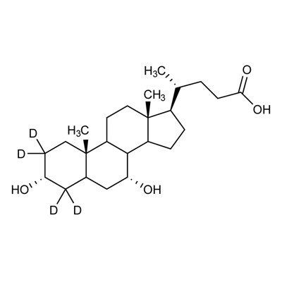 Chenodeoxycholic acid (2,2,4,4-D₄, 98%) 100 µg/mL in methanol