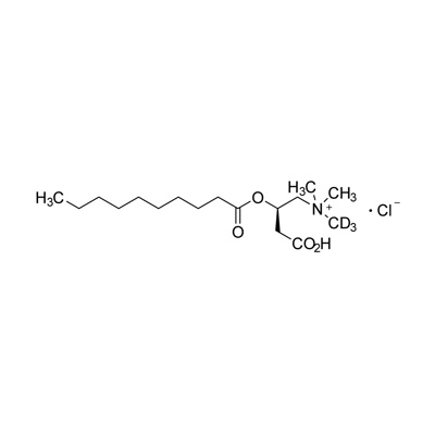 L-Carnitine·HCl, 𝑂-decanoyl (𝑁-methyl-D₃, 98%)
