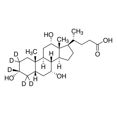 Cholic acid (2,2,3,4,4-D₅, 98%)