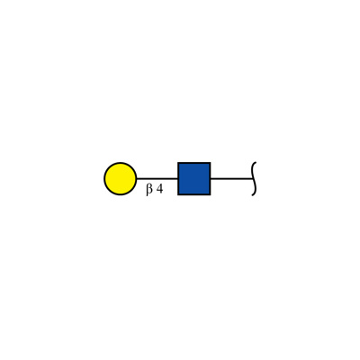 Glycan-F78 (unlabeled)