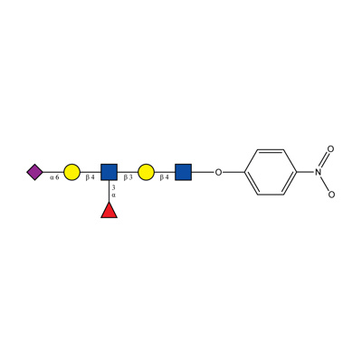 Glycan-F75 (unlabeled)