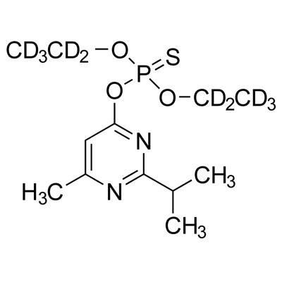 Diazinon (diethyl-D₁₀, 98%) 100 µg/mL in acetonitrile