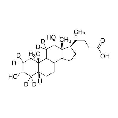 Deoxycholic acid (2,2,4,4,11,11-D₆, 98%)