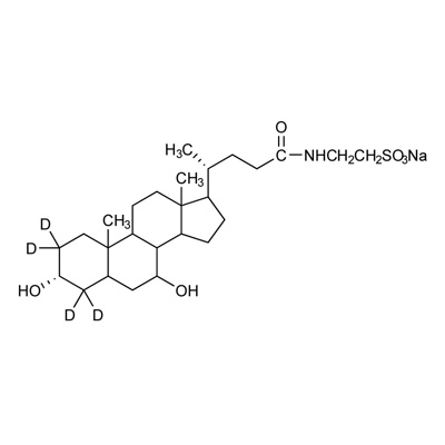 Tauroursodeoxycholic acid, sodium salt (2,2,4,4-D₄, 98%) 100 µg/mL in methanol