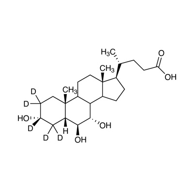 α-Muricholic acid (2,2,3,4,4-D₅, 99%)