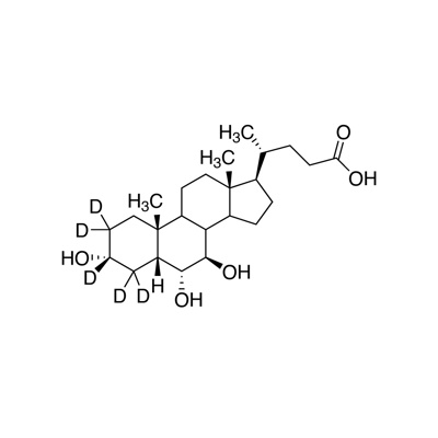 ω-Muricholic acid (2,2,3,4,4-D₅, 99%)