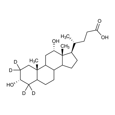 Deoxycholic acid (2,2,4,4-D₄, 98%) 100 µg/mL in methanol