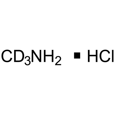 Methyl-D₃-amine·HCl (D, 99%)