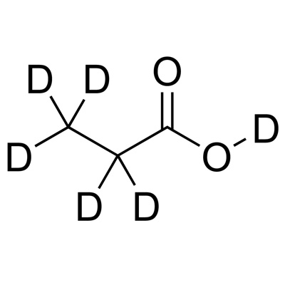 Propionic acid (D₆, 98%)