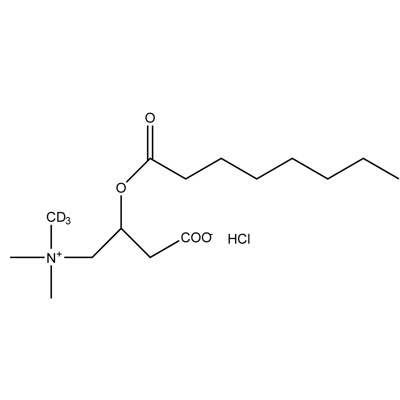 L-Carnitine·HCl, 𝑂-octanoyl (𝑁-methyl-D₃, 98%)