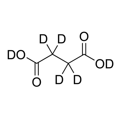 Succinic acid (D₆, 98%)