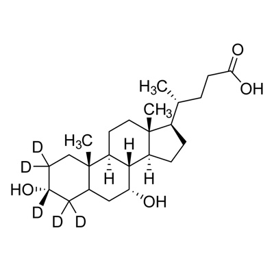 Chenodeoxycholic acid (2,2,3,4,4-D₅, 98%)