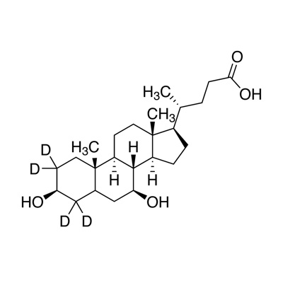Ursodeoxycholic acid (2,2,4,4-D₄, 98%) 100 µg/mL in methanol