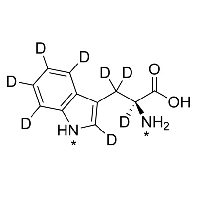 L-Tryptophan (D₈, 98%; ¹⁵N₂, 98%)