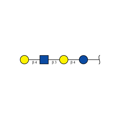 Glycan-F44 (unlabeled)