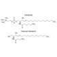 Acid sphingomyelinase Substrate and Internal Standard Mix